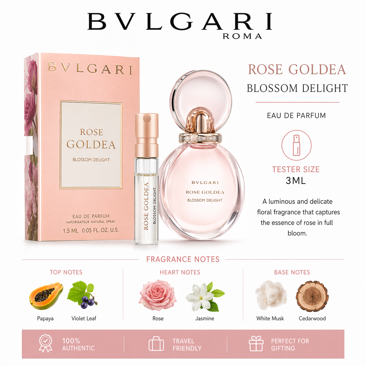 Luxury Designer Perfume Tester Collection (Imported • Limited Edition)
