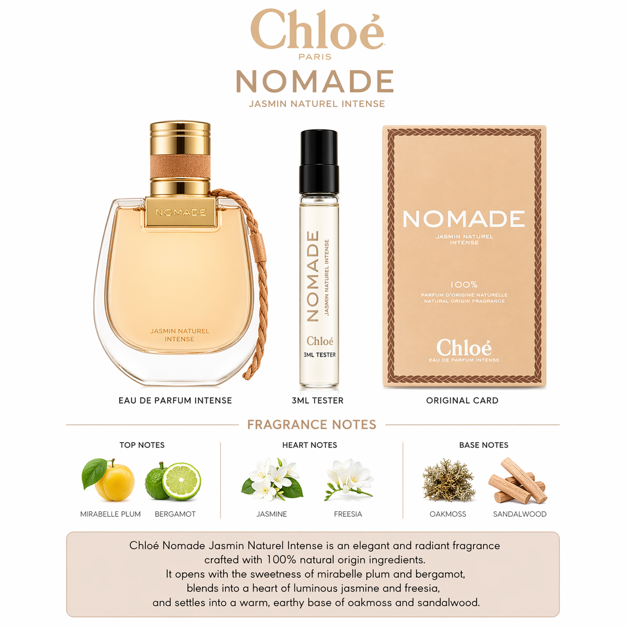 Luxury Designer Perfume Tester Collection (Imported • Limited Edition)