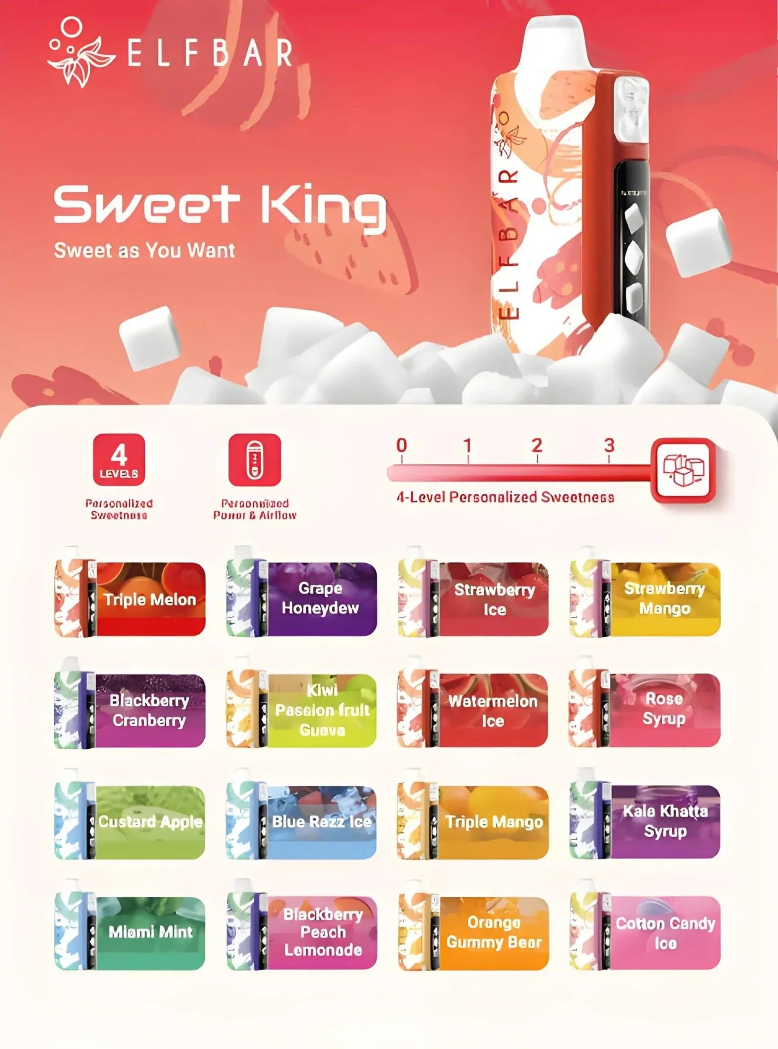 ElfBar Sweet King 30K Puffs Disposable Vape | Vape Mash India